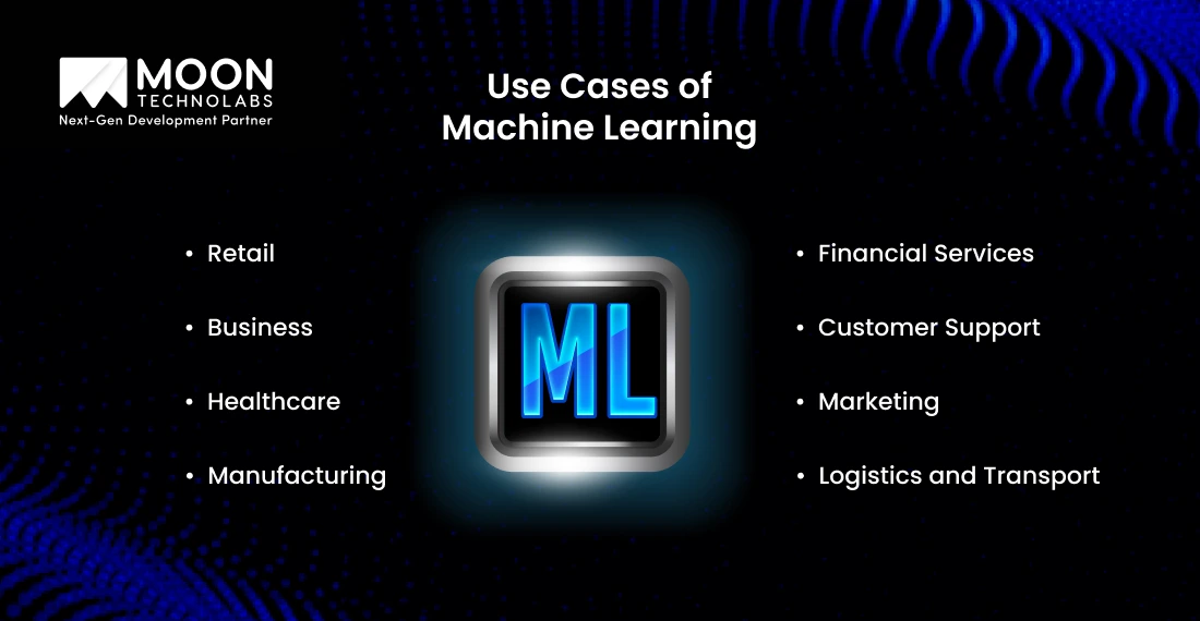 Use Cases of Machine Learning