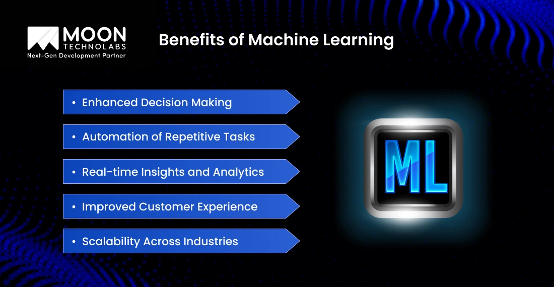 Benefits of Machine Learning