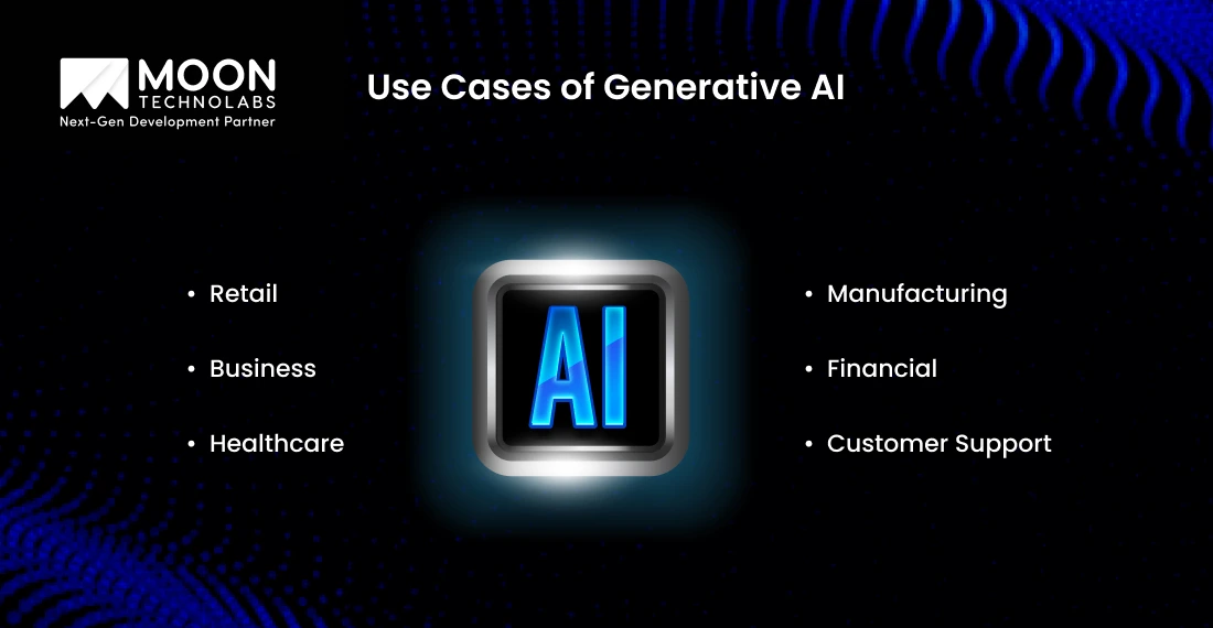 Use Cases of Generative AI