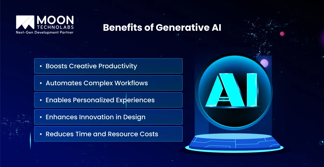 Benefits of Generative AI