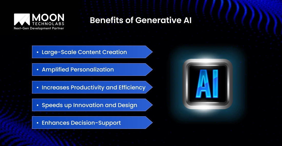 Benefits of Generative AI