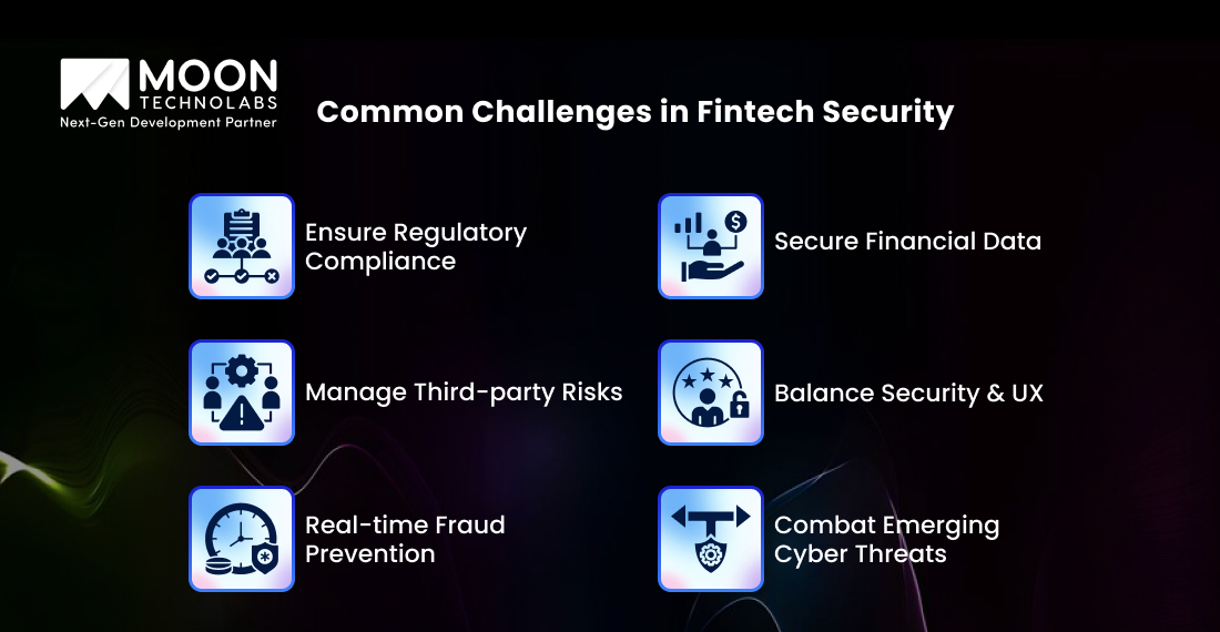 Common Challenges in Fintech Security