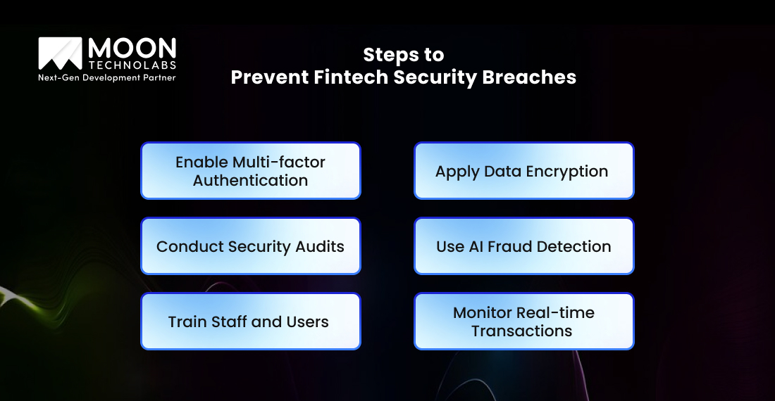 Step to Prevent Fintech Security Breaches