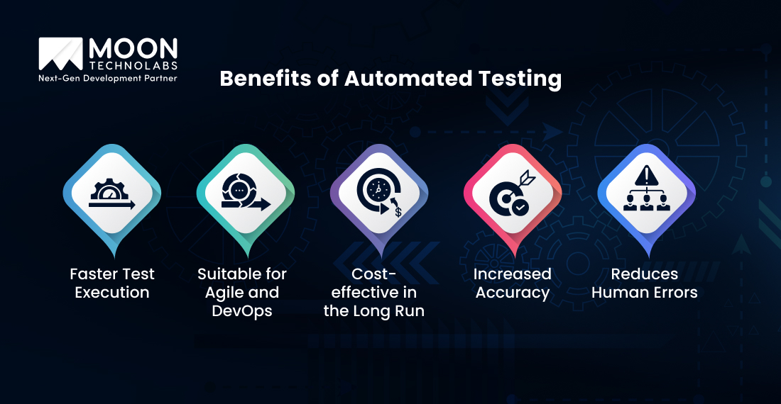 Benefits of Automation Testing