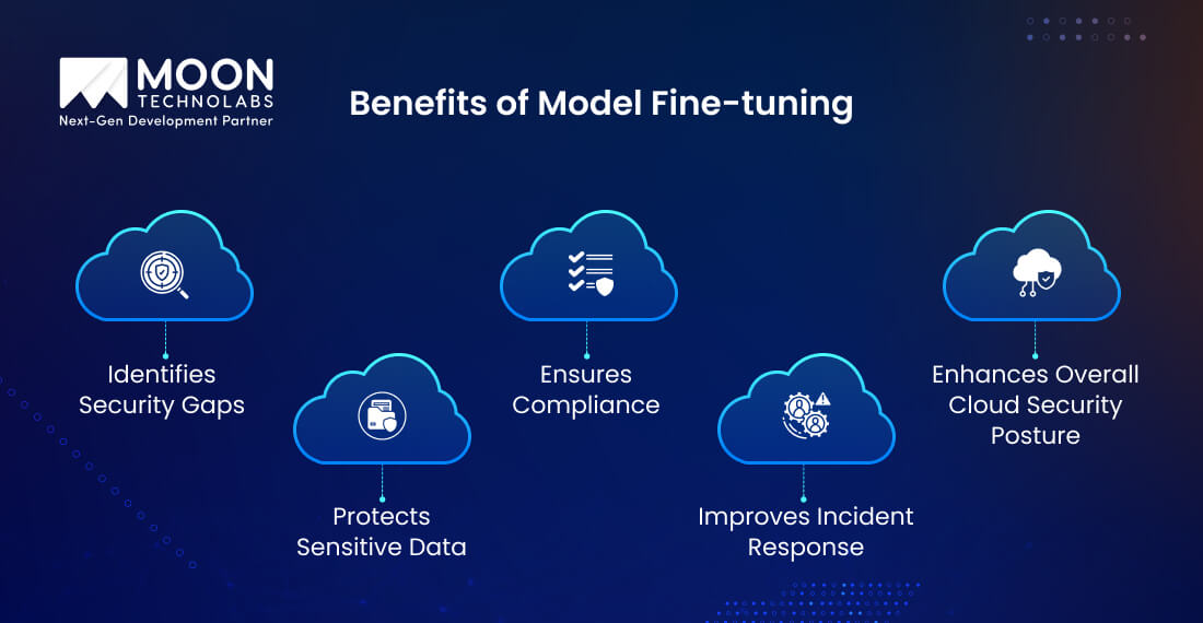 Benefits of Cloud Penetration Testing