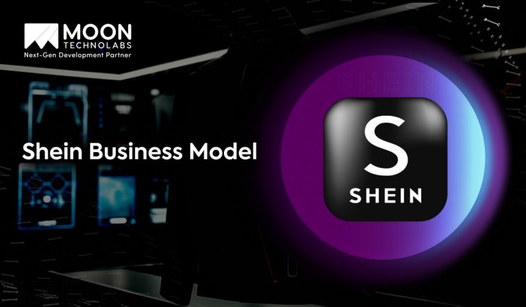 Shein Business Model