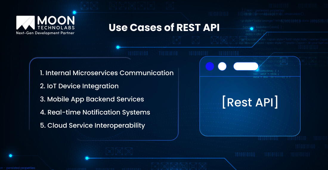 Use Cases of REST API