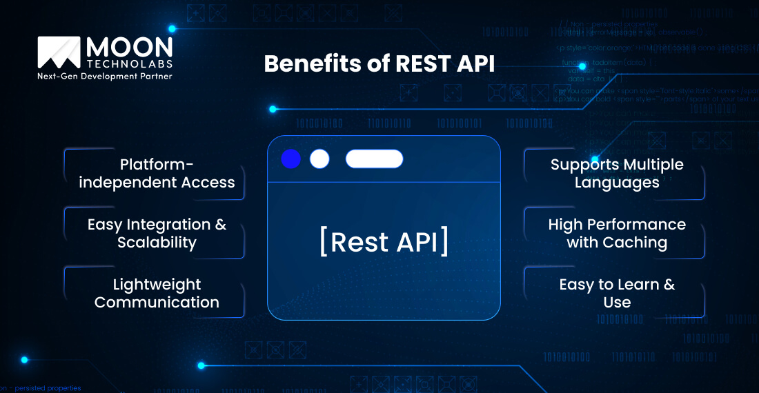 Benefits of REST API