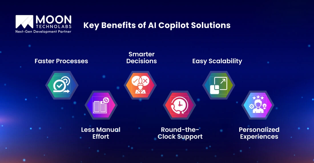 Key Benefits of AI Copilot Solutions