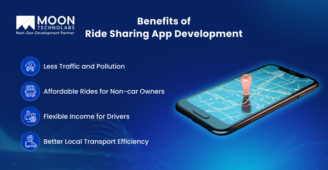 Benefits of Ride Sharing App Development