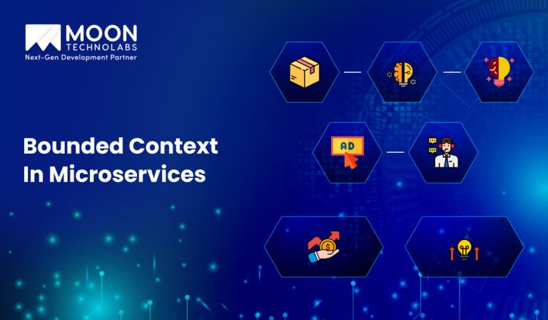 Bounded Context In Microservices