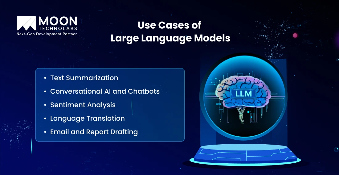 Use Cases of Large Language Models