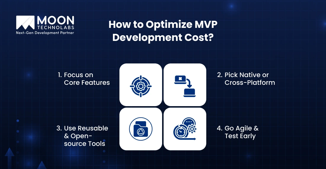 How to Optimize MVP Development Cost_