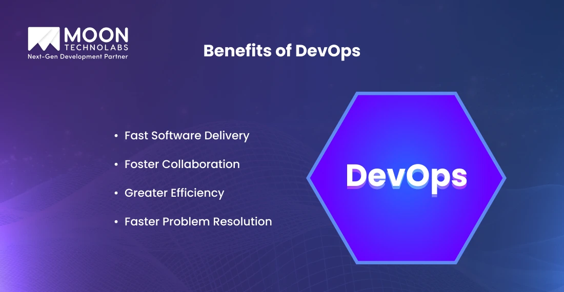 Benefits of DevOps