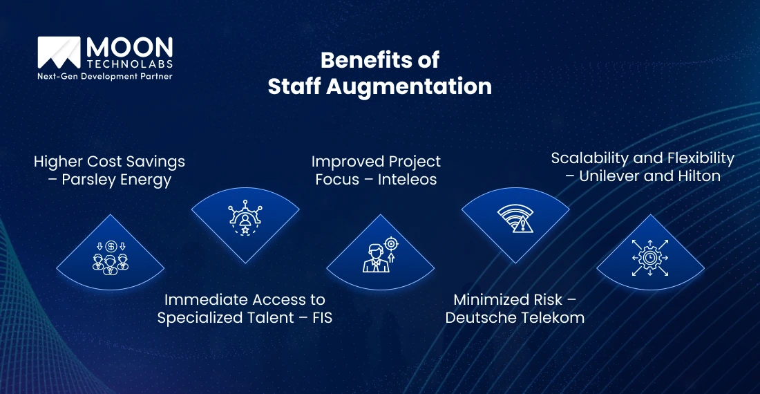 Benefits of Staff Augmentation