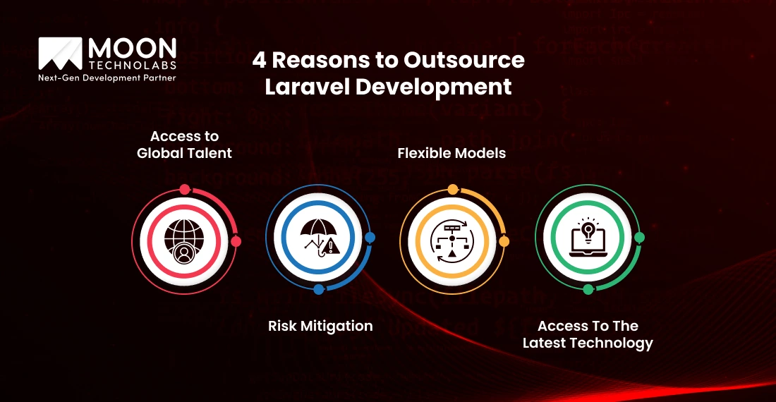 Reasons to Outsource Laravel Development