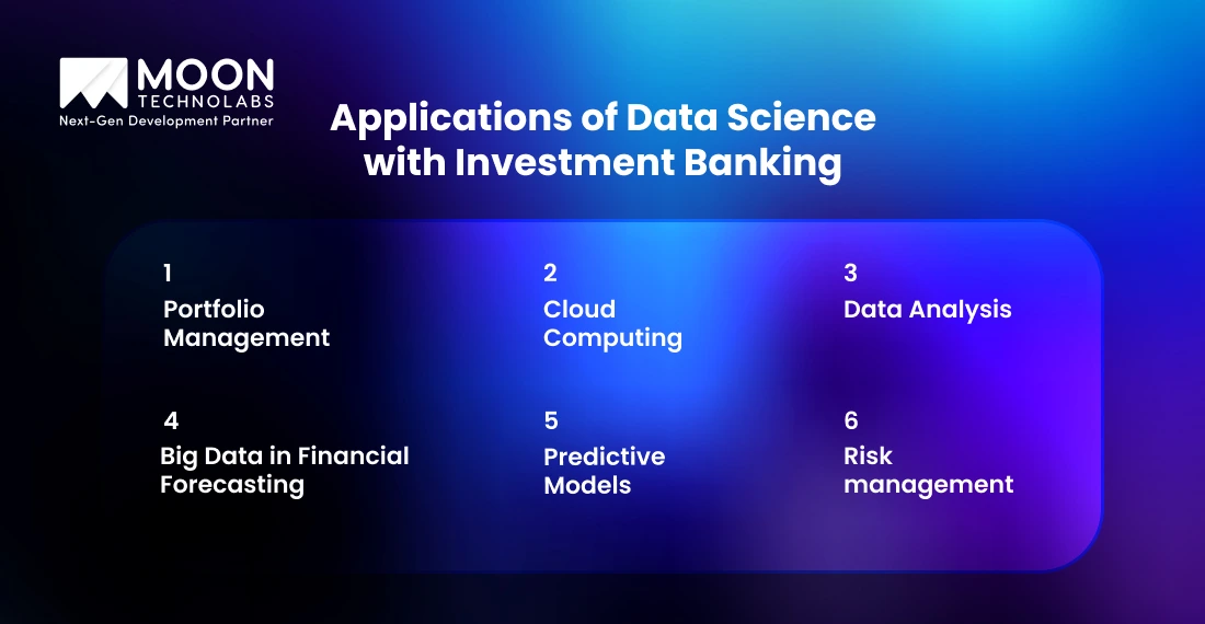 Applications of Data Science with Investment Banking