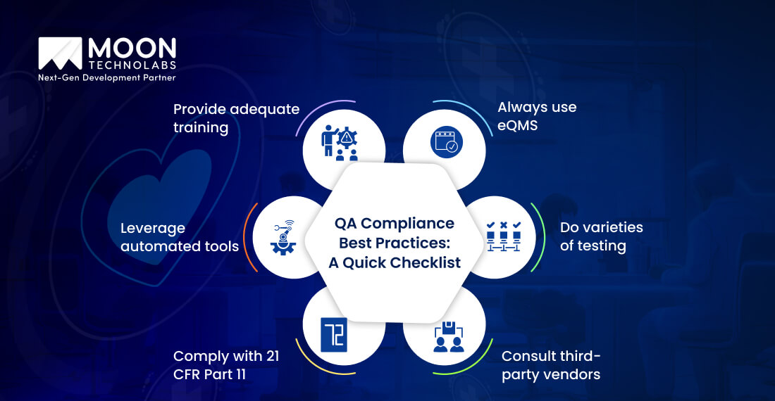 Best Practices Checklist for QA Compliance in Pharma Apps