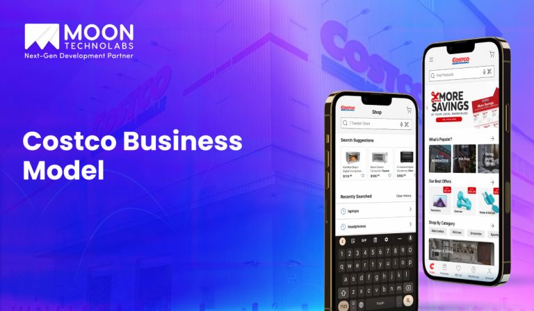 Costco Business Model