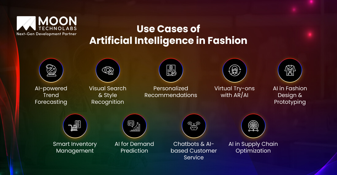 Use Cases of Artificial Intelligence in Fashion