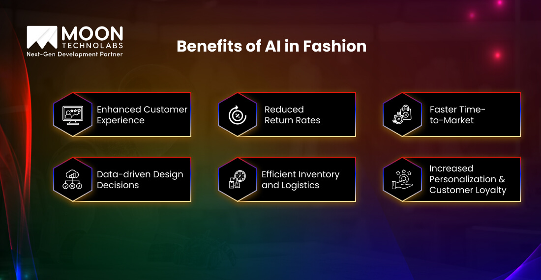 Benefits of AI in Fashion