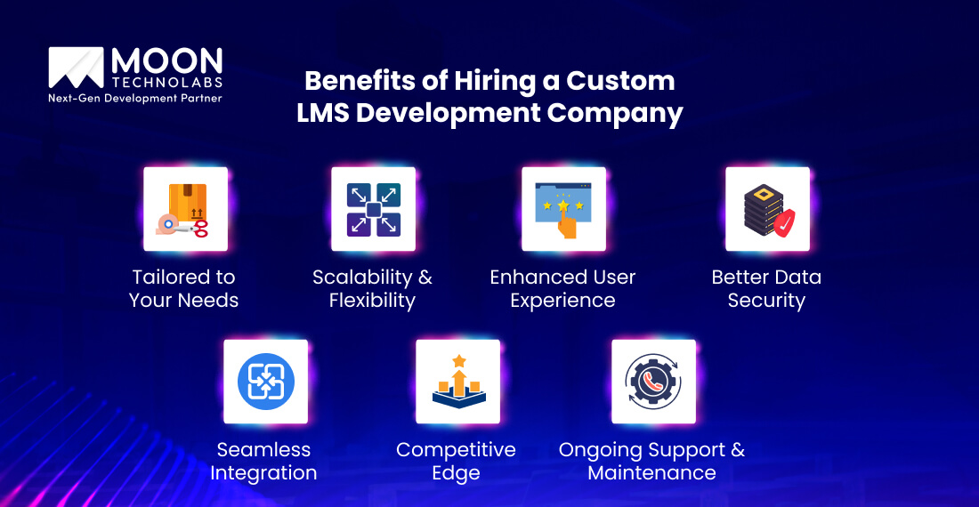 Benefits of Hiring a Custom LMS Development Company