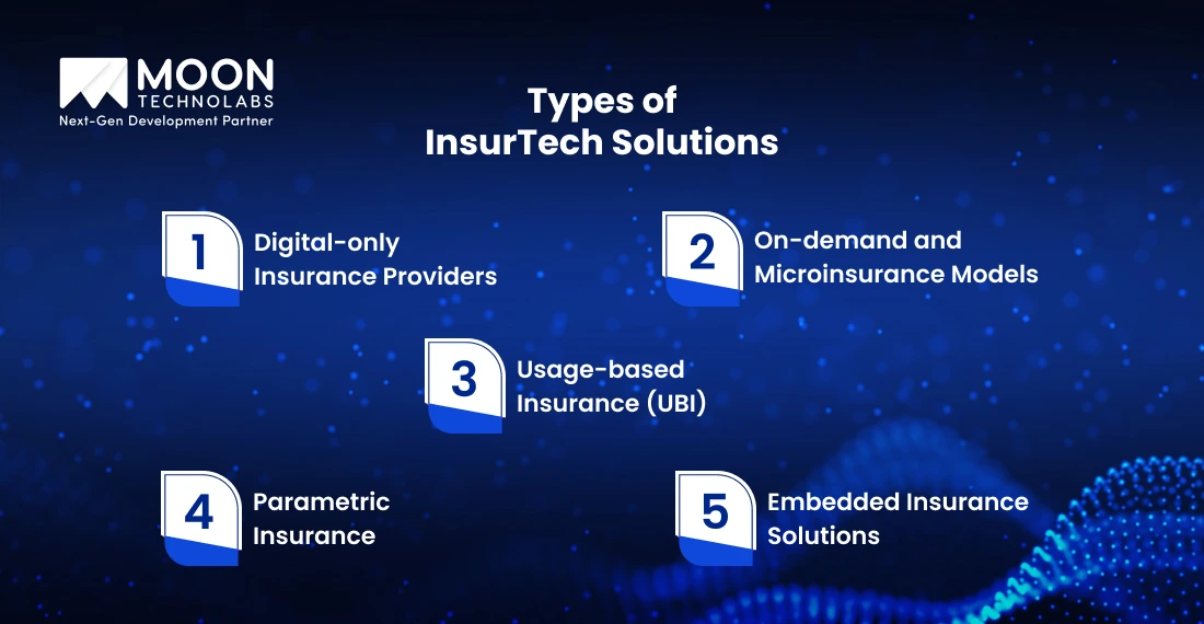 Types of InsurTech Solutions