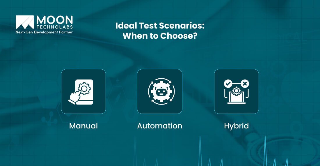 Ideal Test Scenarios_ When to Choose_