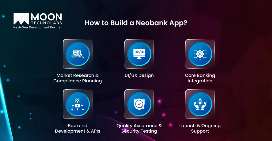 Use Cases of Managed IT Services in Manufacturing