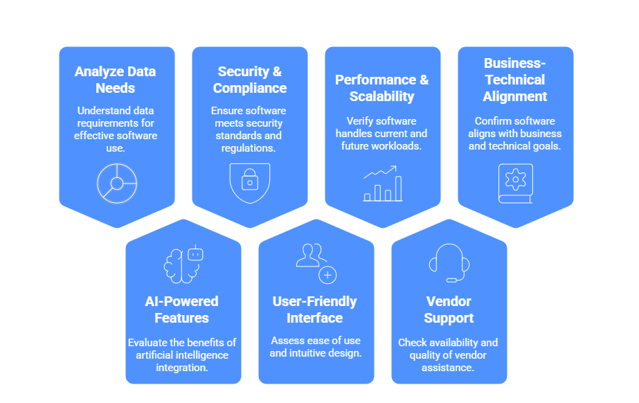How to Select the Best Smart Data Discovery Solutions?