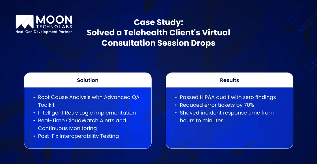 Case Study: Solving a Healthcare App Security QA Challenge