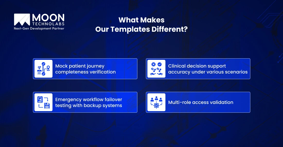 What Makes Our Templates Different?