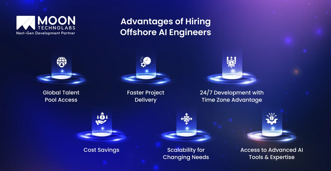 Advantages of Hiring Offshore AI Engineers