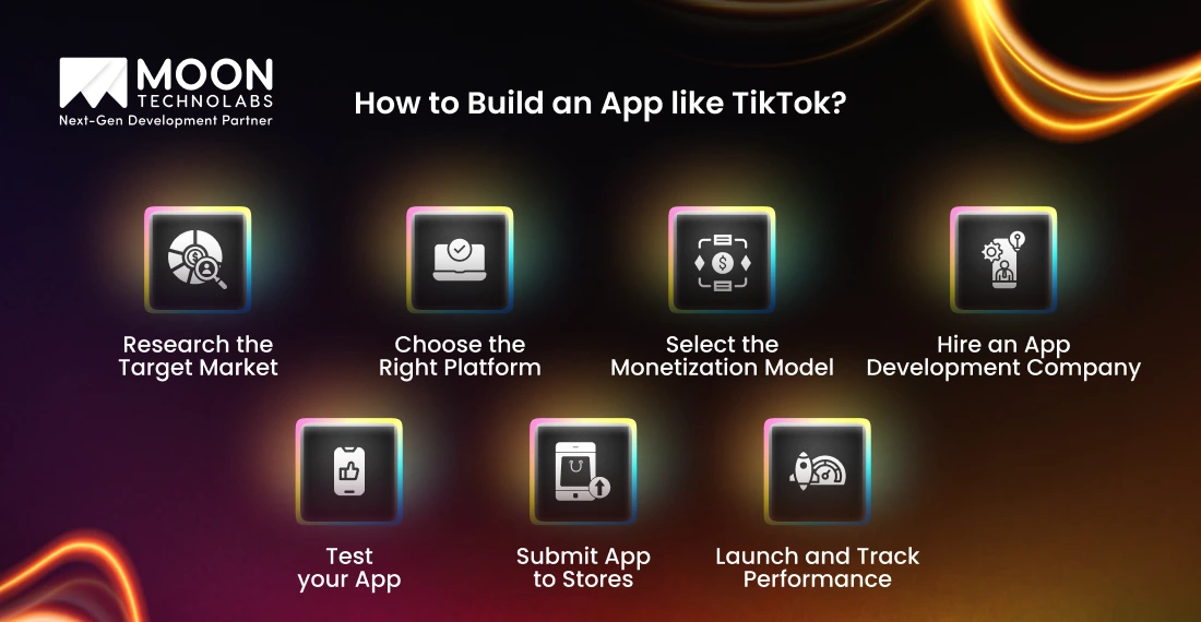 How to Build an App like TikTok