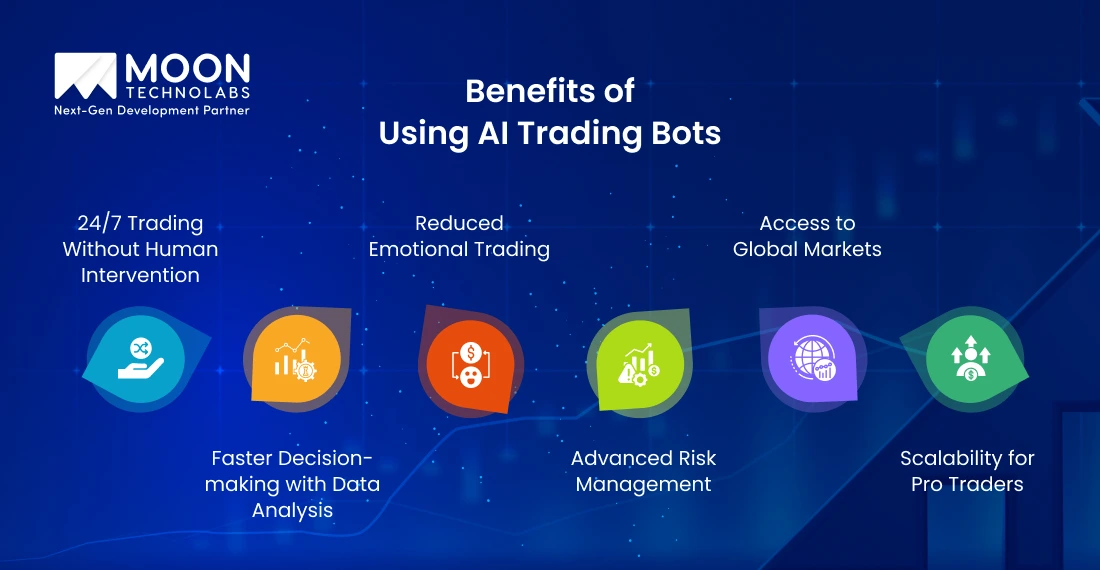 Benefits of Using AI Trading Bots