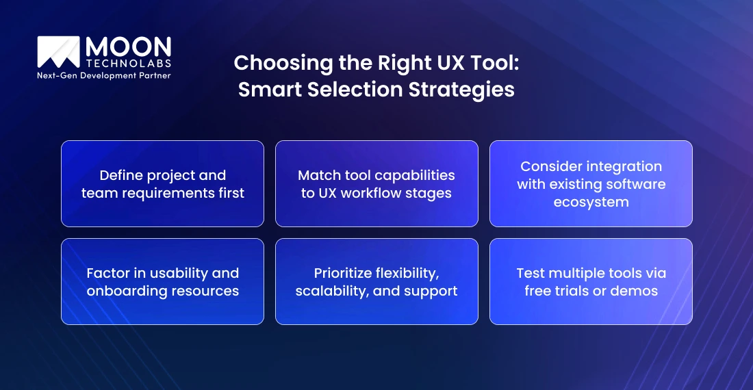 Best Practices for Selecting the Best Software for UX Designs
