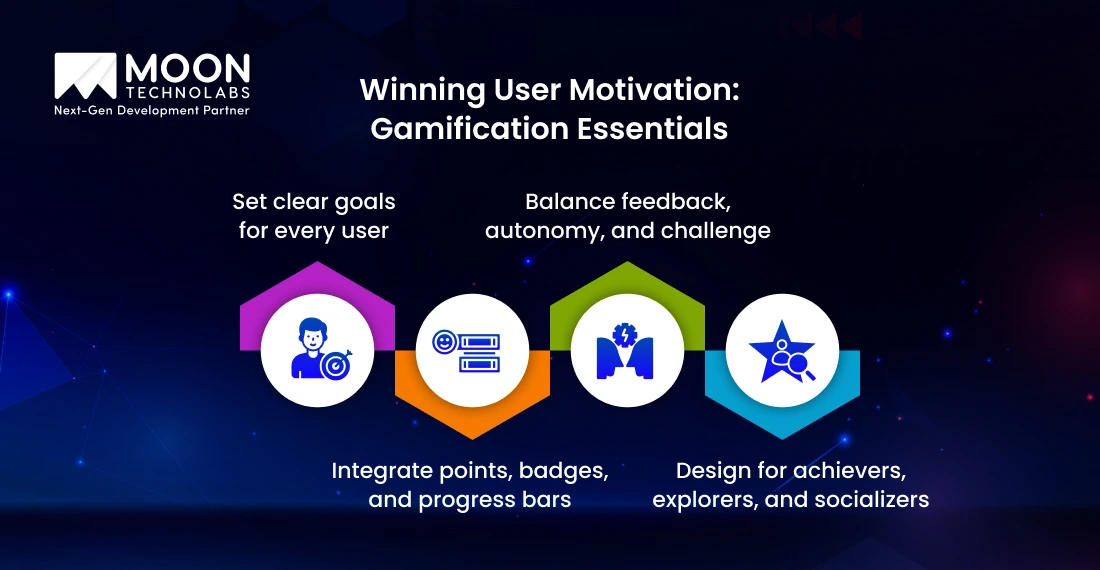 Core Principles of Gamification User Experience