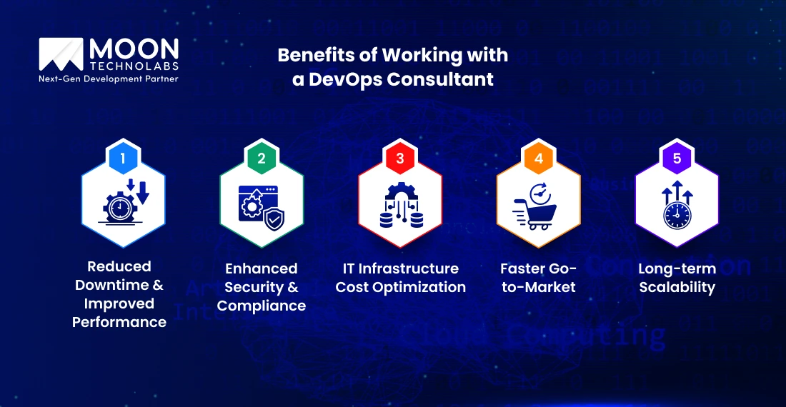 Benefits of Working with a DevOps Consultant