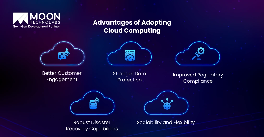 Advantages of Adopting Cloud Computing in Insurance Sector