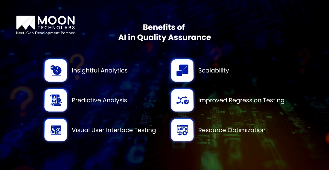 Benefits of AI in Quality Assurance