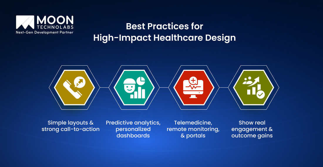 Best Practices for High-Impact Healthcare Design