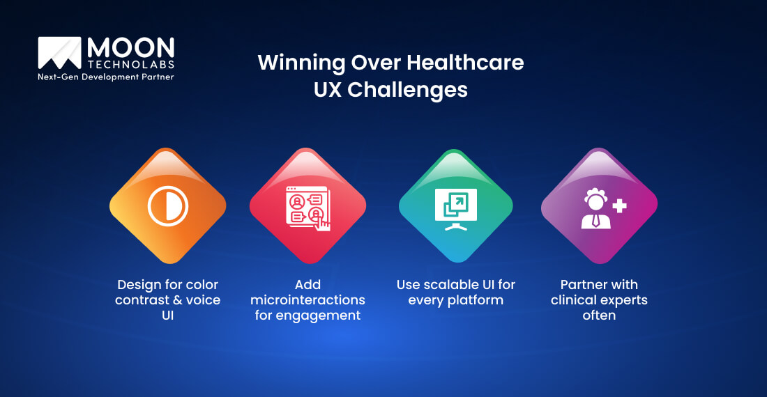 Winning Over Healthcare UX Challenges