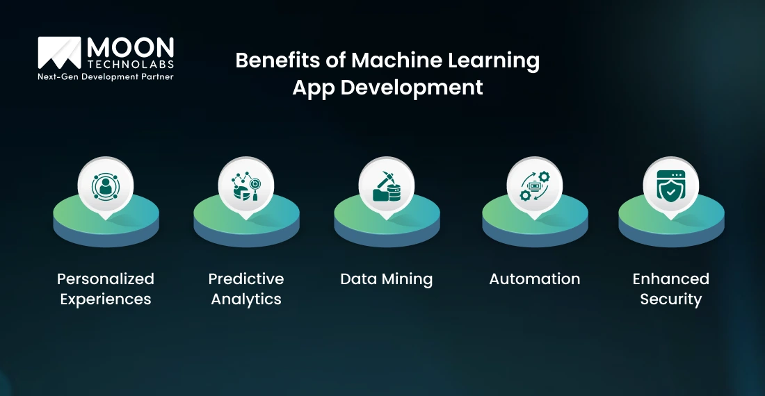 Benefits of Machine Learning App Development