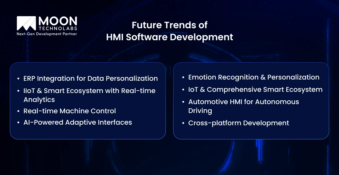 Future Trends of HMI Software Development