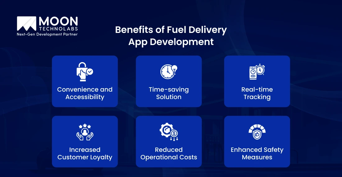 Benefits of Fuel Delivery App Development