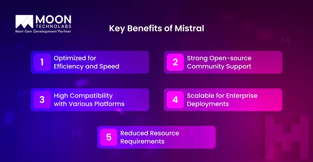 Key Benefits of Mistral