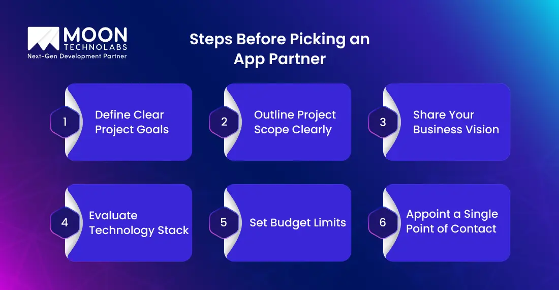 Steps Before Picking an App Partner