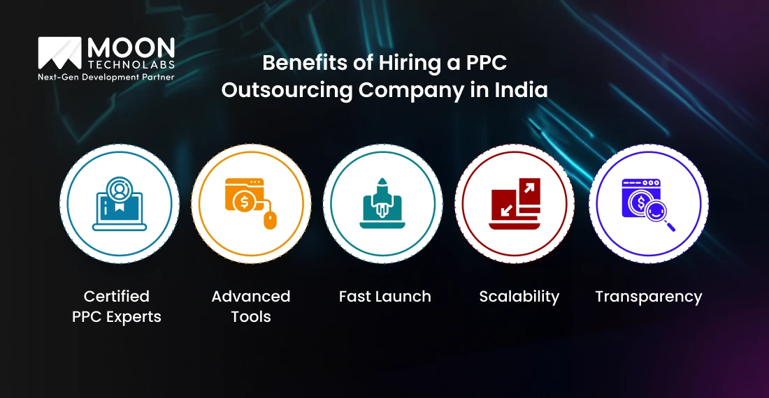 Benefits of Hiring a PPC Outsourcing Company in India