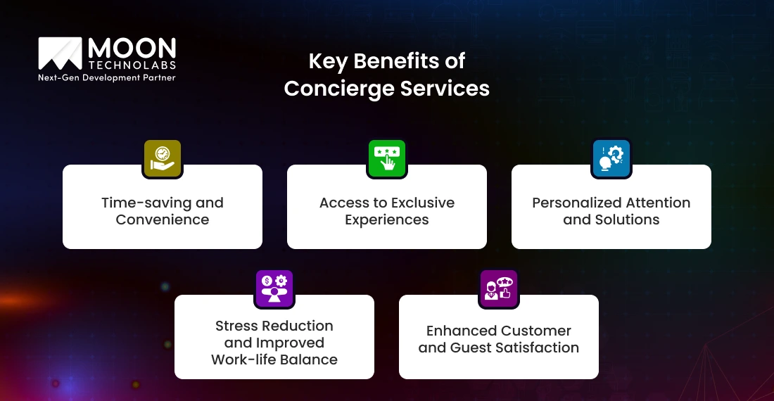 Key Benefits of Concierge Services