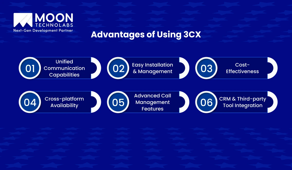 Advantages of Using 3CX